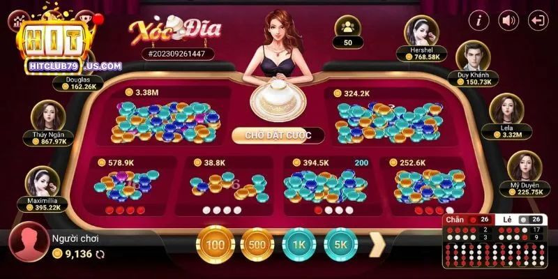 Nuôi 1 tụ lâu dài